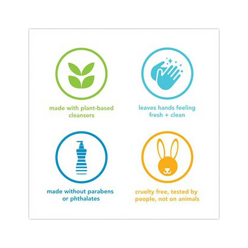 Plant-Based Gel Hand Wash N783