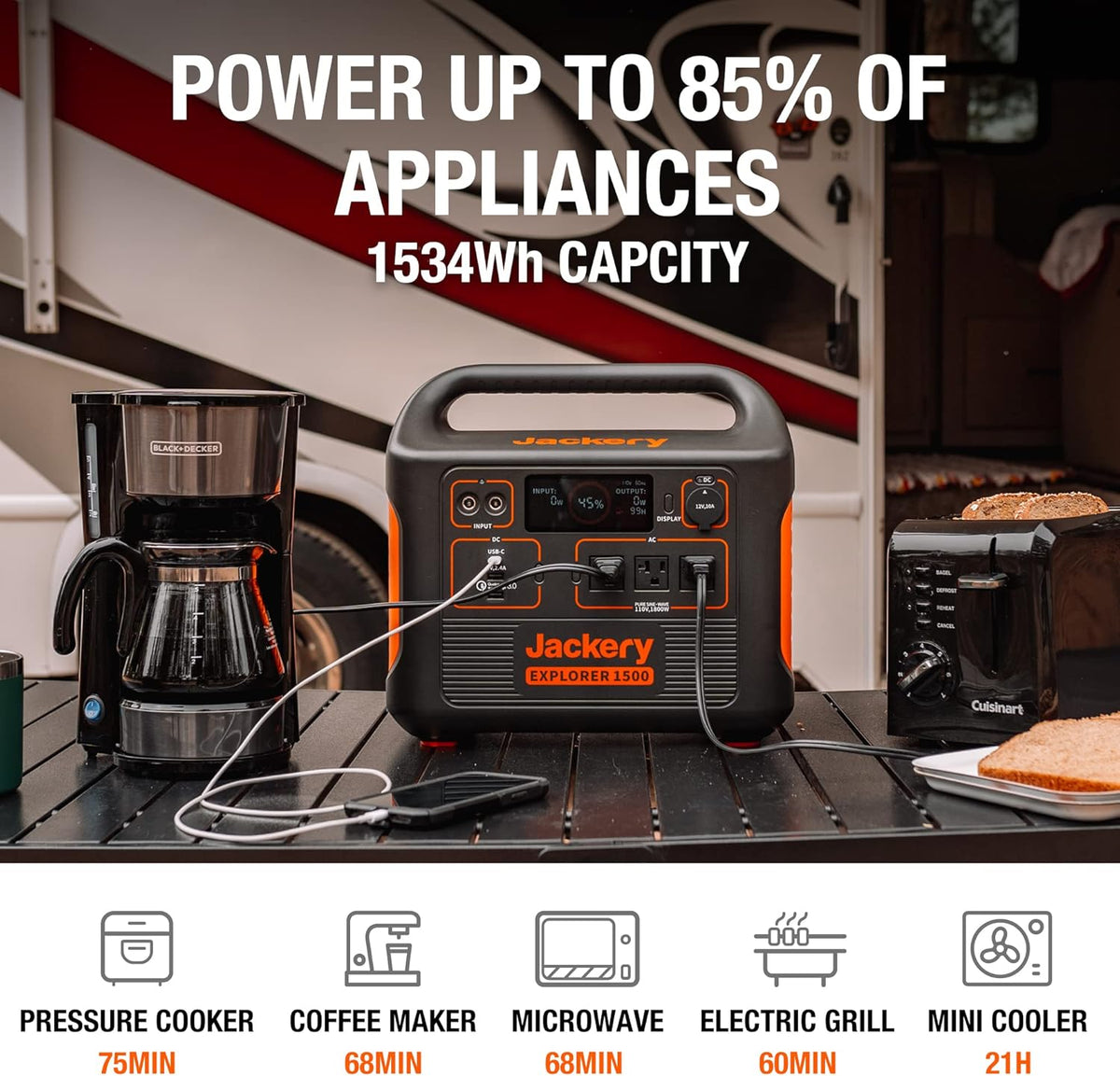 1534Wh Portable Generator with 3 AC Outlets U88642