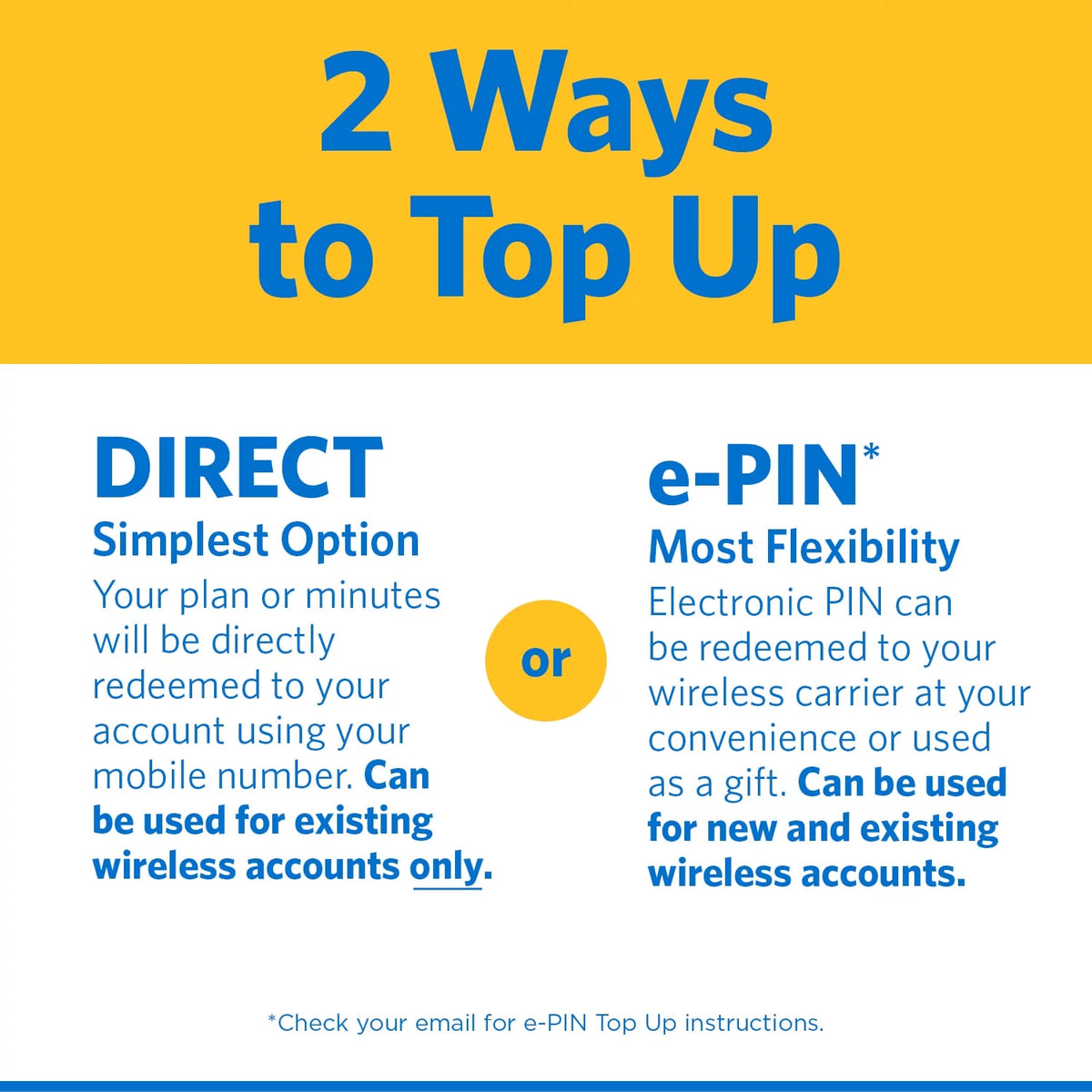 Prepaid Mobile Hotspot 100GB 30-Day Plan M2092
