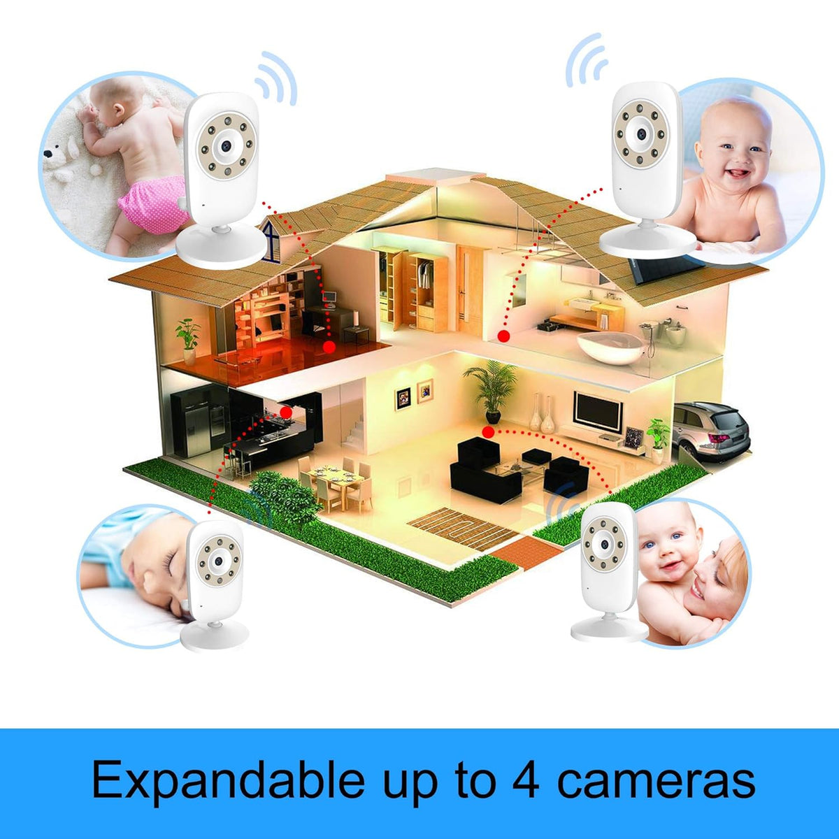 Baby Monitor with Camera and Video, 3.5 inch F9164