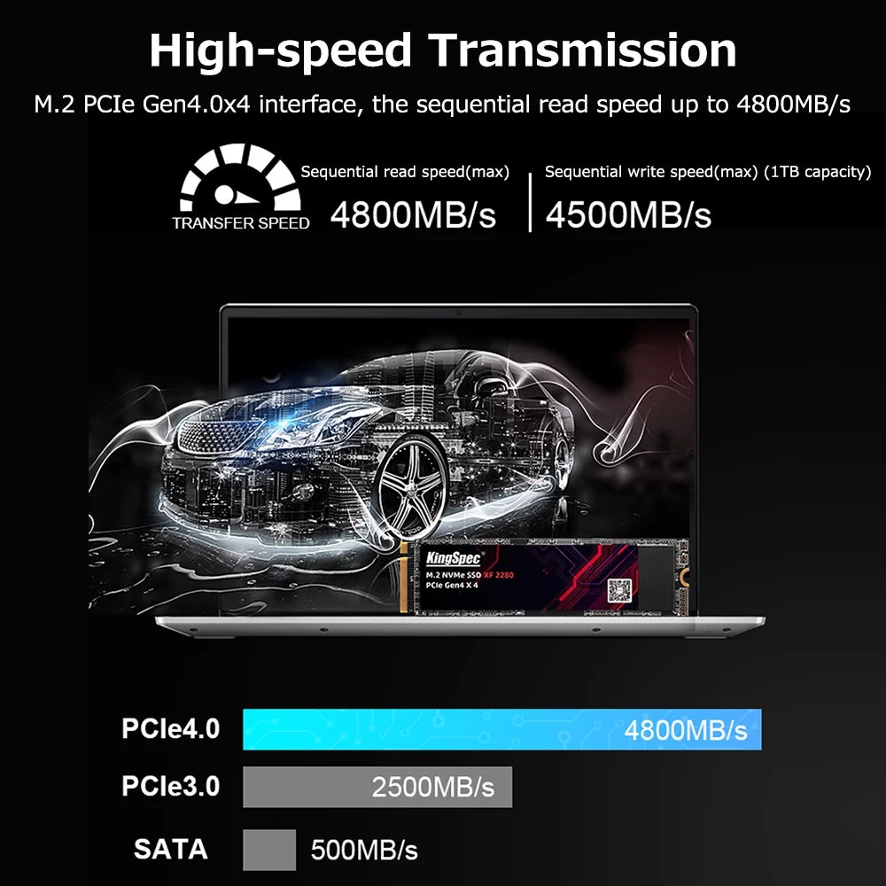 1TB M.2 NVMe PCIe Gen4.0x4 SSD X902