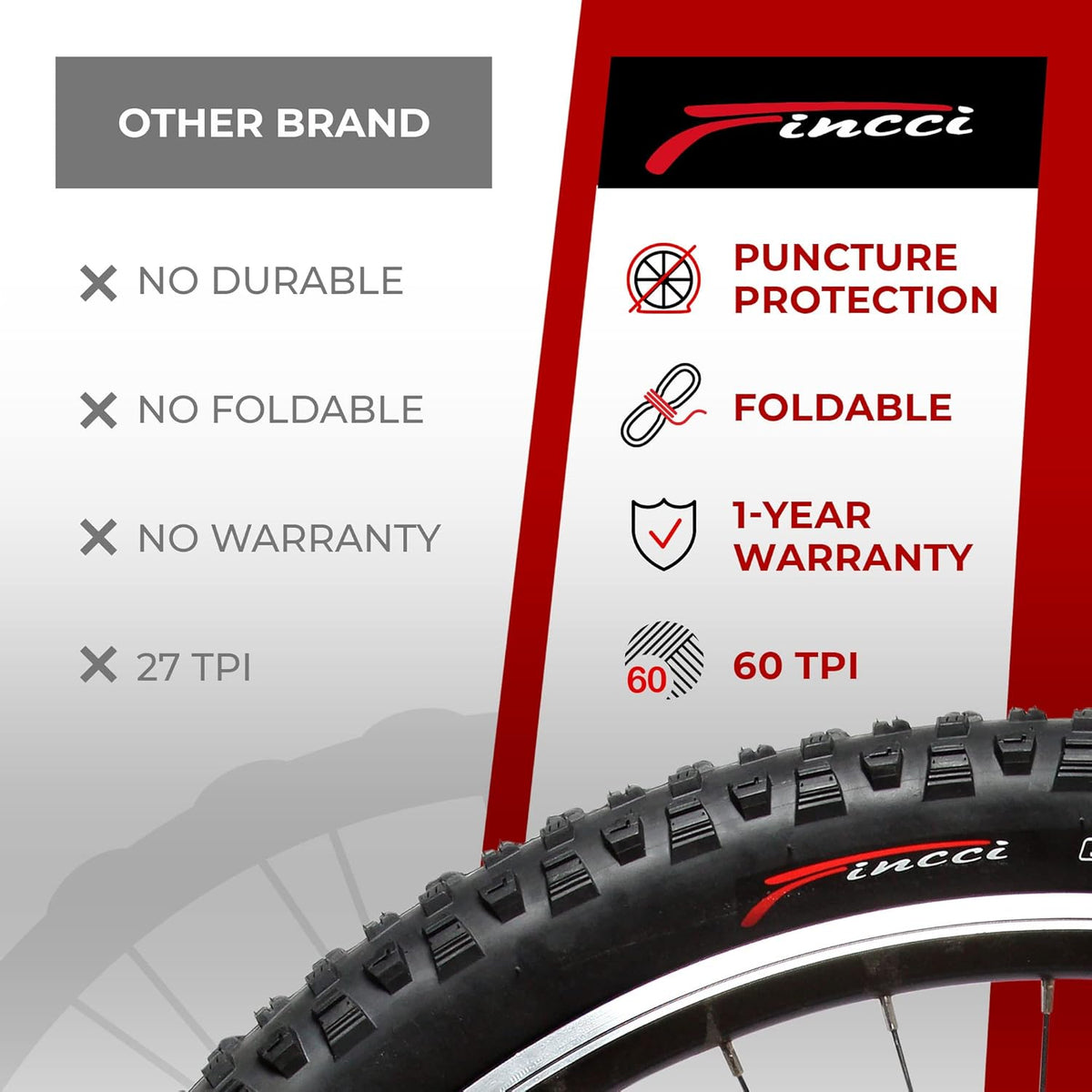 Pair 27.5 x 2.35 Inch 60 TPI Foldable All Mountain Enduro Tires with Nylon Protection T669