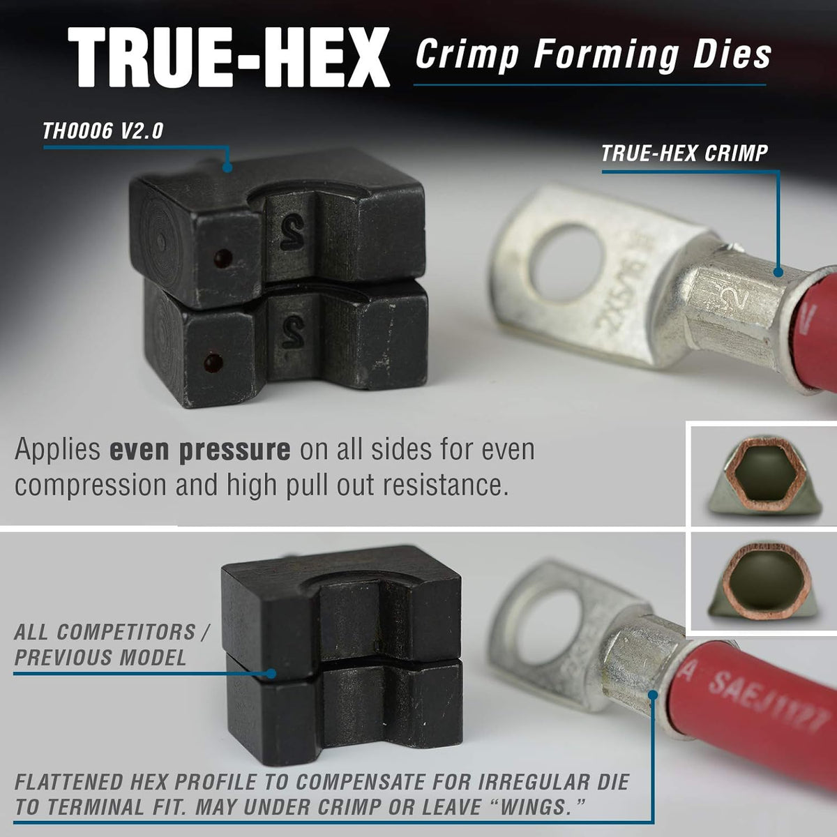 Hydraulic Electrical Cable Crimper Kit with 18 Die Sets 12 AWG - 00 (2/0) 5 US TON H180543