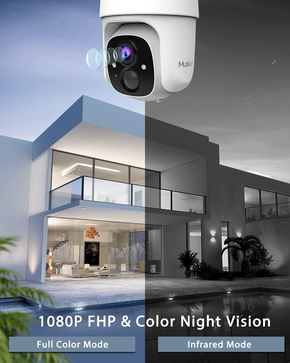 Battery Powered Wireless Outdoor Security Camera A20019