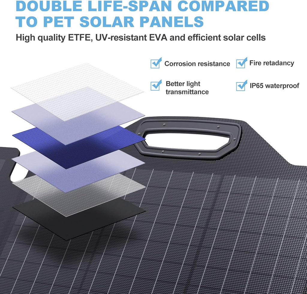100W ETFE Portable Solar Panels with Kickstands, IP65 Waterproof A6314