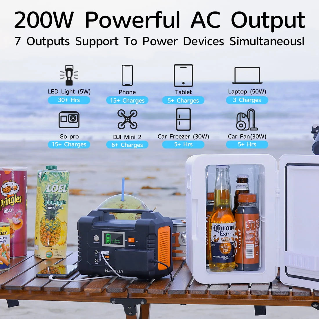 200W Portable Power Station Q5411