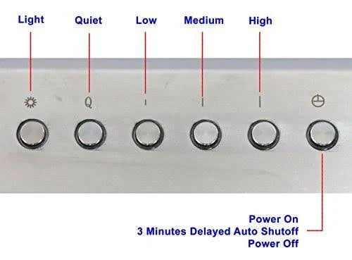 Stainless Steel Under Cabinet Range Hood with 2 LED Lights O9987