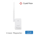 IPC Router / Repeater for HD Wireless CCTV System O401