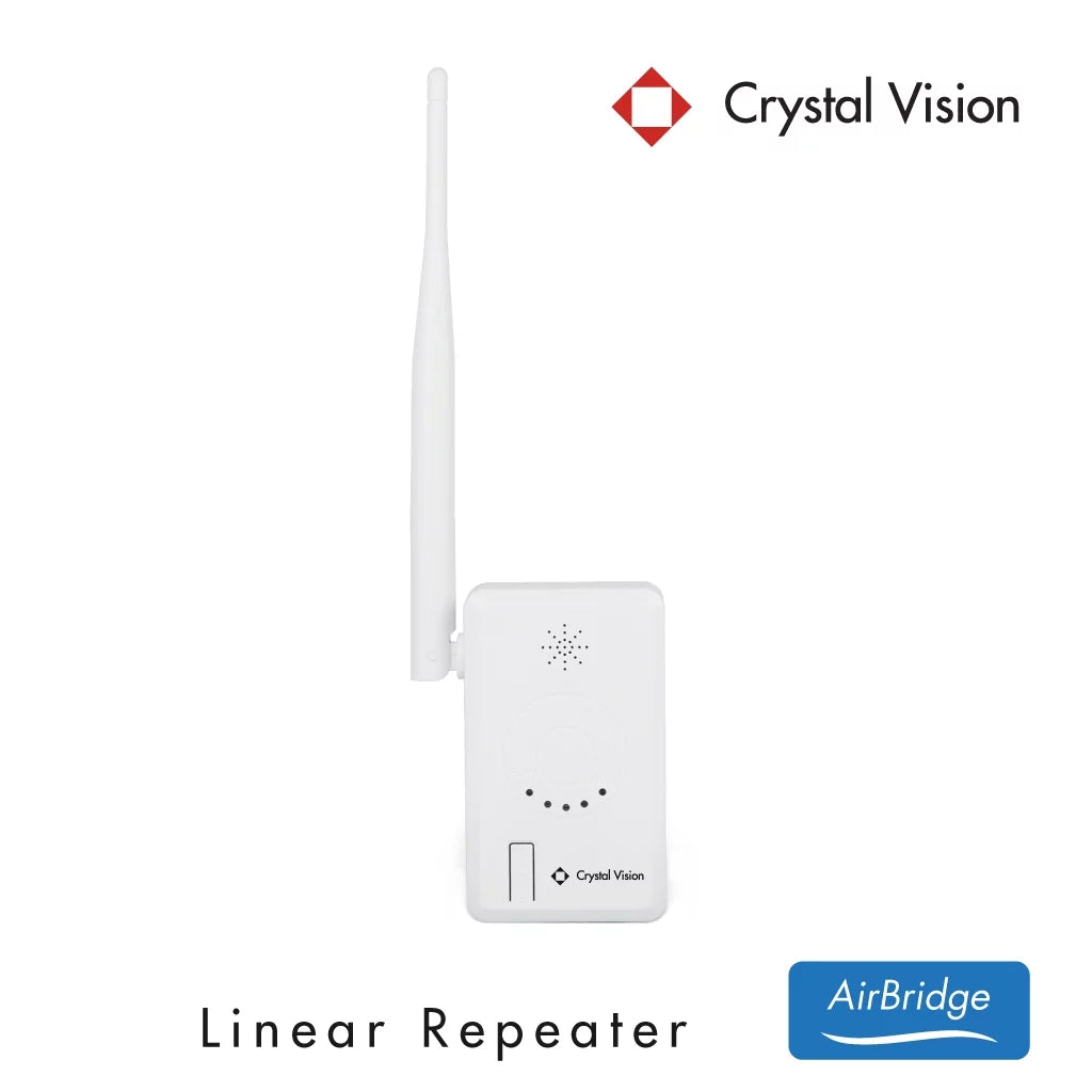 IPC Router / Repeater for HD Wireless CCTV System O401