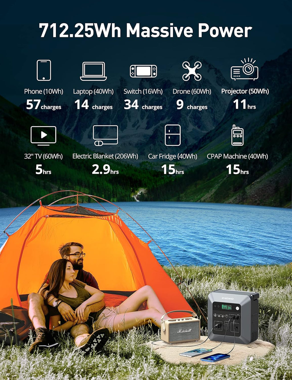 600W 712Wh Portable Power Station with 110V AC Outlets T326647