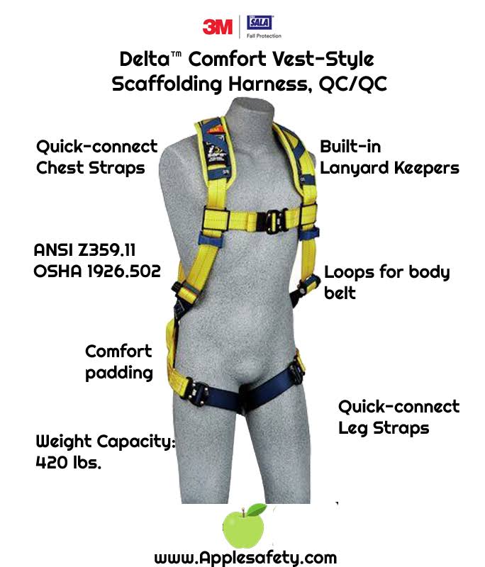 Scaffolding Harness F79997