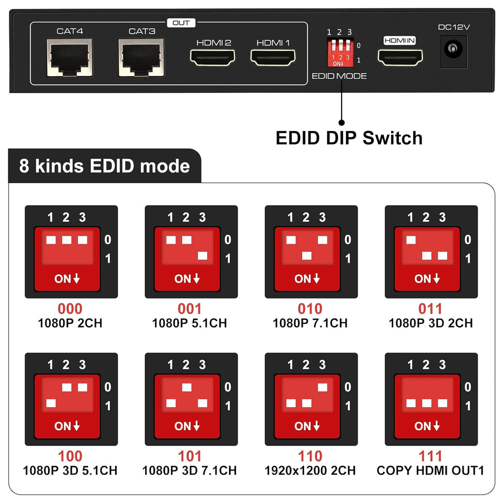 HDMI Extender Splitter 1 in 2 Out Over Cat5e/6 Ethernet 1080p N766