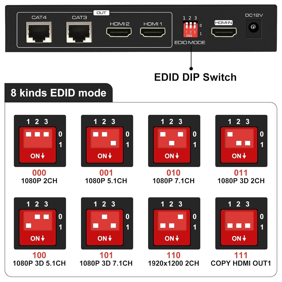 HDMI Extender Splitter 1 in 2 Out Over Cat5e/6 Ethernet 1080p N766
