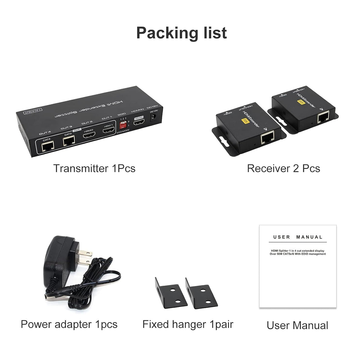 HDMI Extender Splitter 1 in 2 Out Over Cat5e/6 Ethernet 1080p N766
