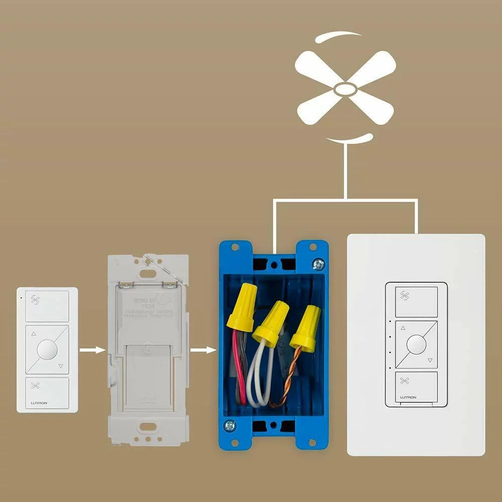 White Smart Fan Speed Control Remote Q541543