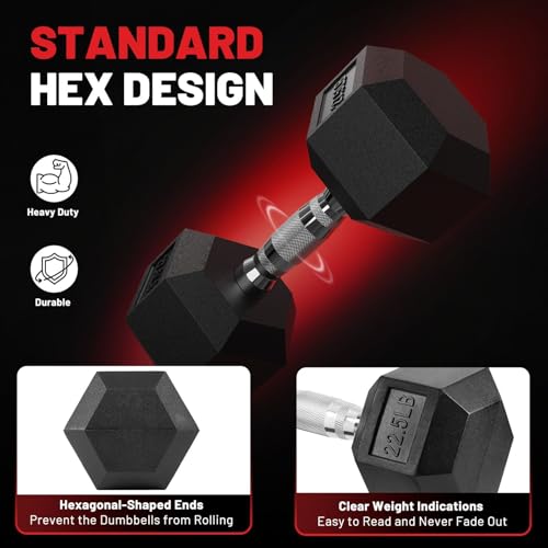 2.5-125lb Rubber Encased Dumbbell Set A854846