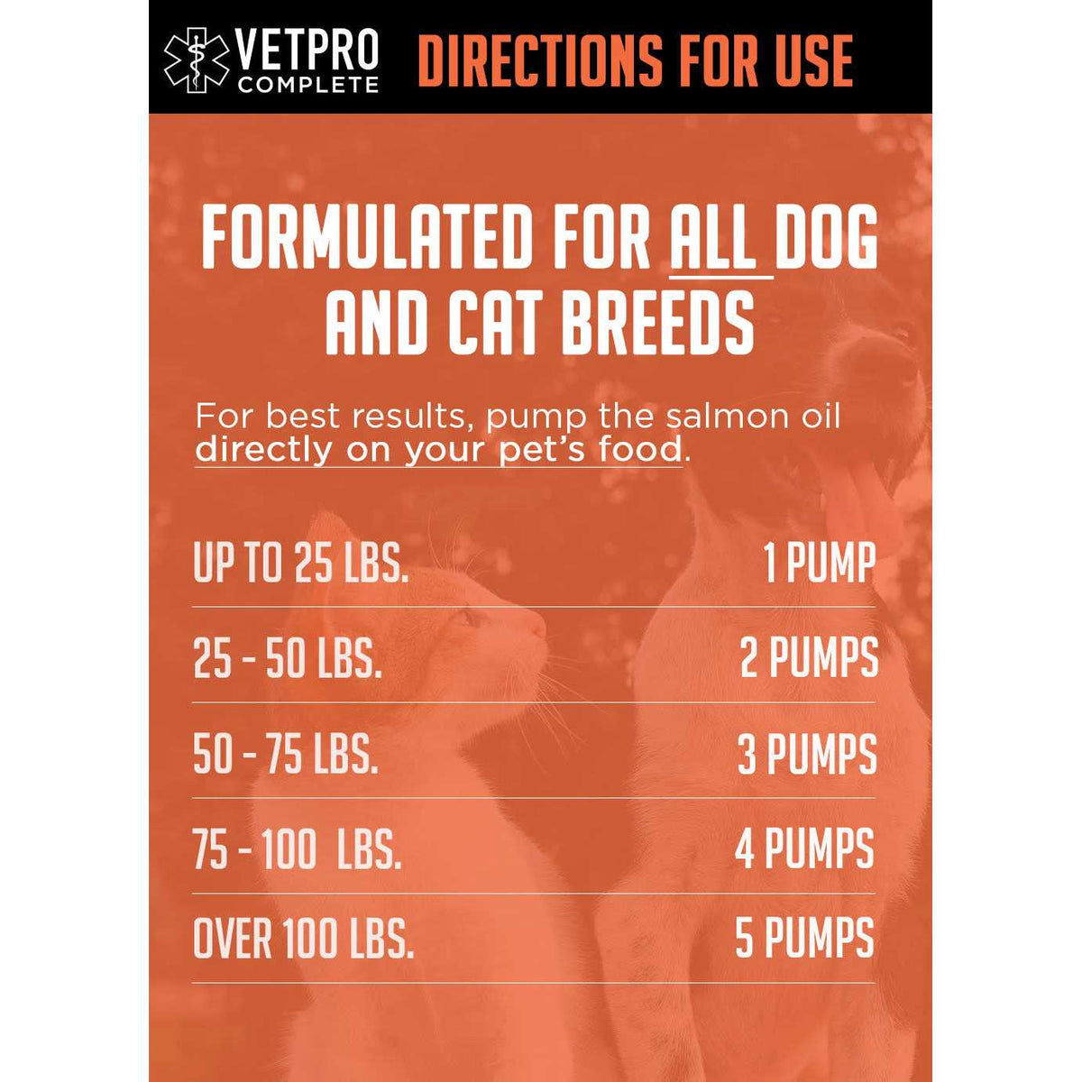 100% Pure Wild Alaskan Salmon Oil Supplement for Dogs & Cats 16 Ounces I1868