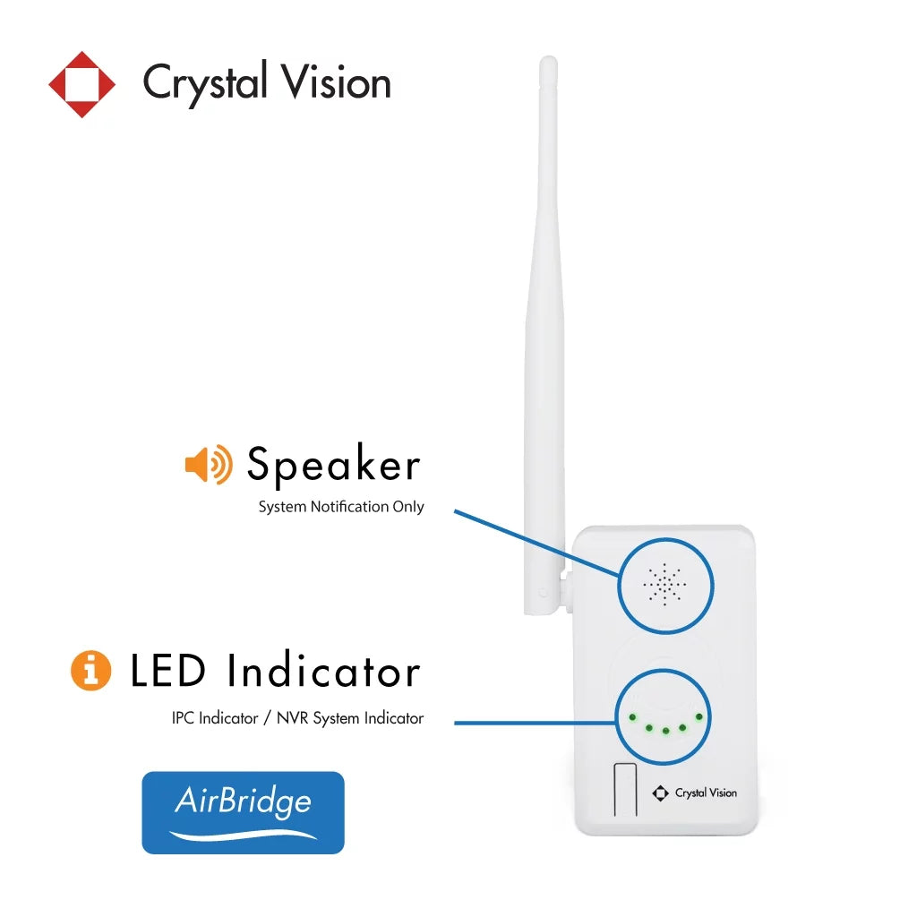 IPC Router / Repeater for HD Wireless CCTV System O401