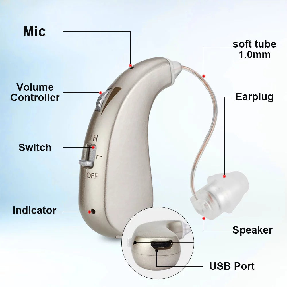 USB Rechargeable Hearing Amplifiers, 1 Pack H1381