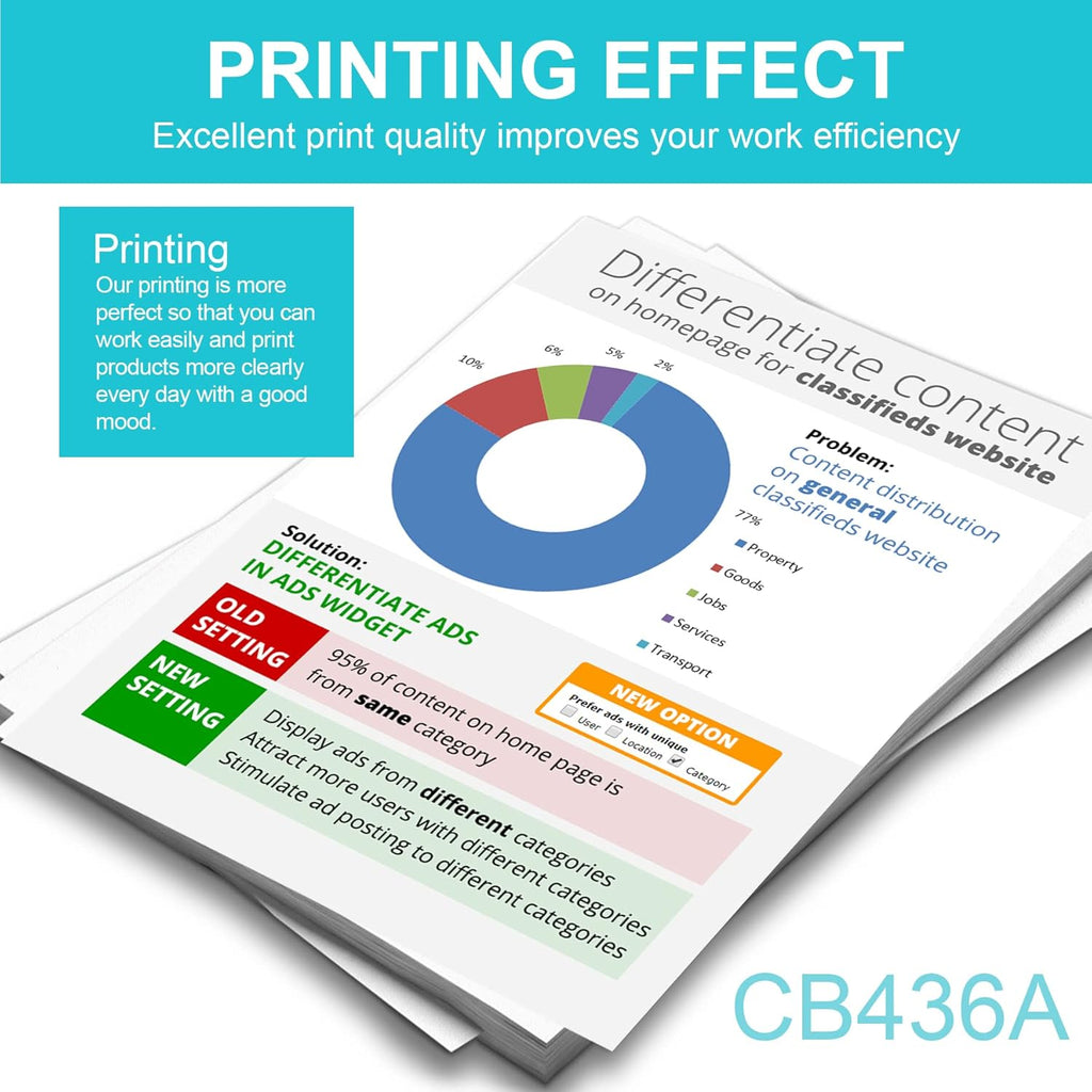 2 Pack Black Toner Cartridge for HP Printers W655102