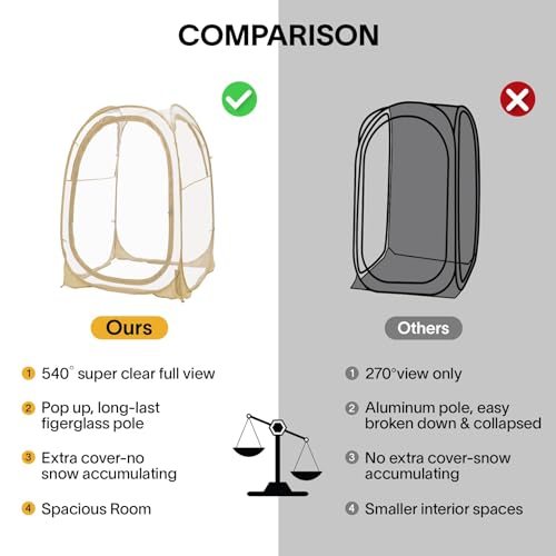 Clear Outdoor Bubble Tent 1-6 Person Pop Up Shelter W138