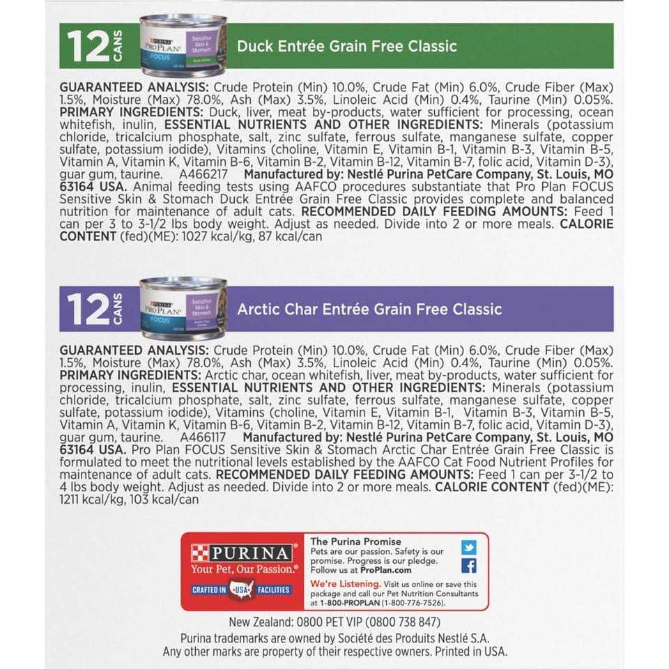 Wet Cat Food Variety Pack P354351