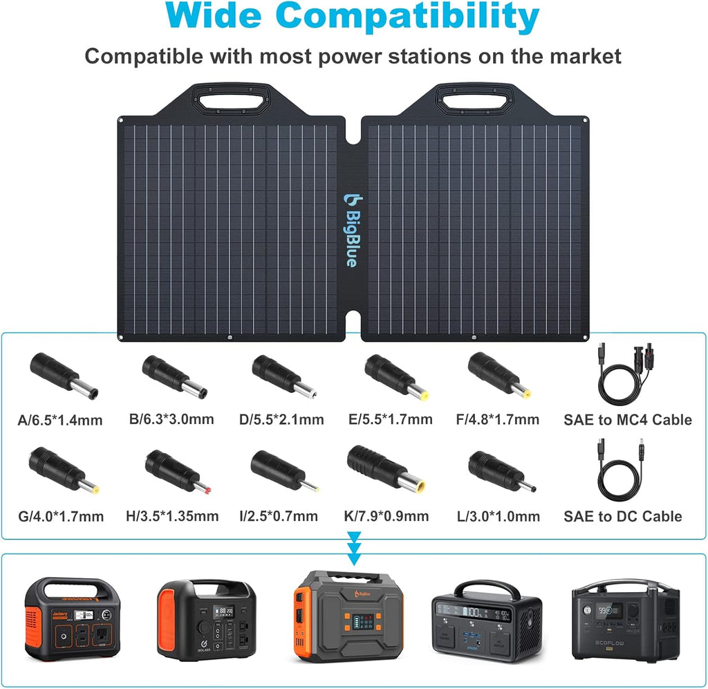 100W ETFE Portable Solar Panels with Kickstands, IP65 Waterproof A6314
