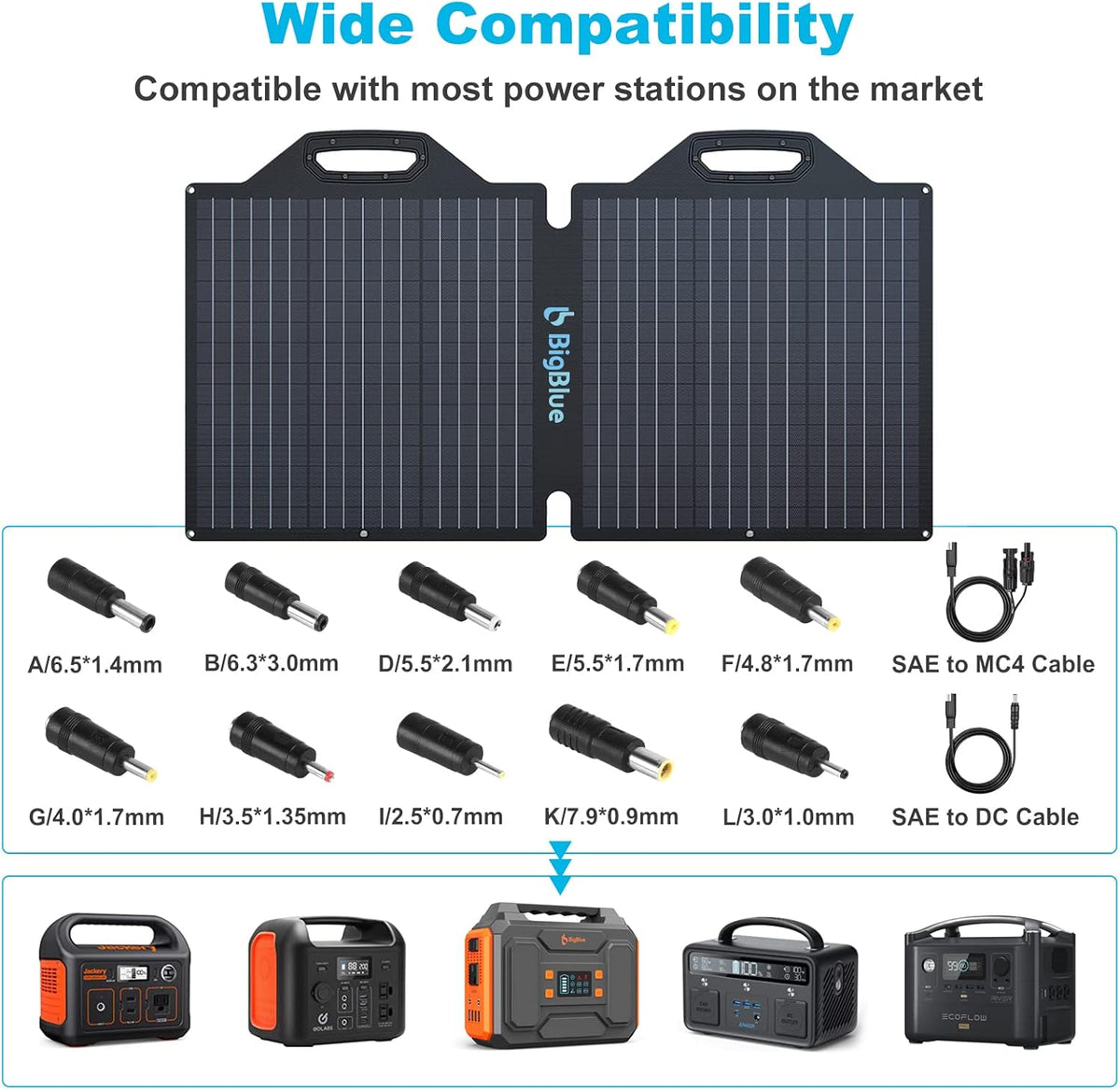 100W ETFE Portable Solar Panels with Kickstands, IP65 Waterproof A6314
