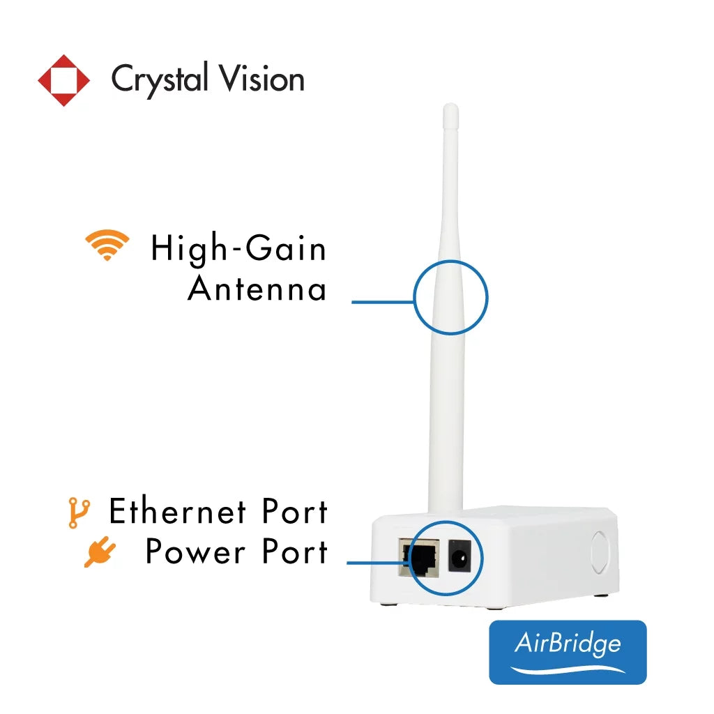 IPC Router / Repeater for HD Wireless CCTV System O401