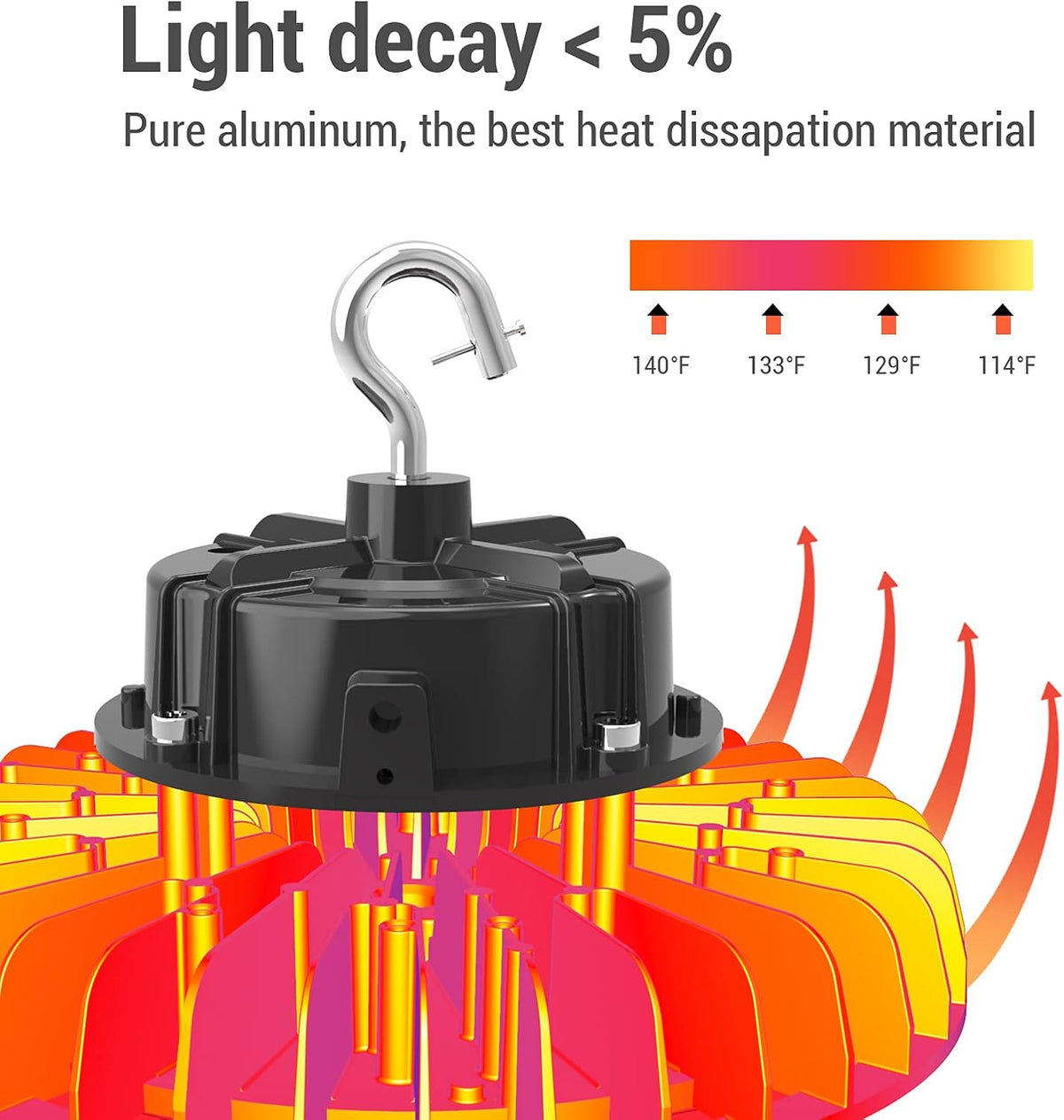 LED High Bay Light 150W 5000k Dimmable with 110V Plug C236