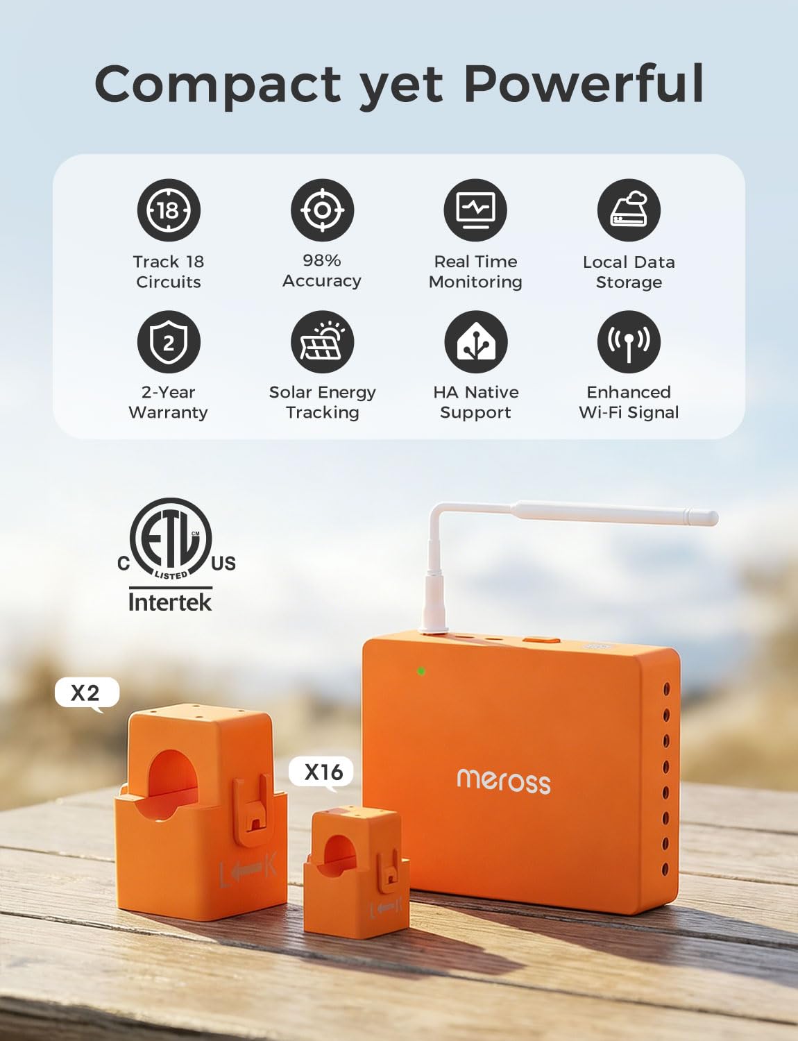 Smart Home Energy Monitor with 18 Circuit Monitoring F33863