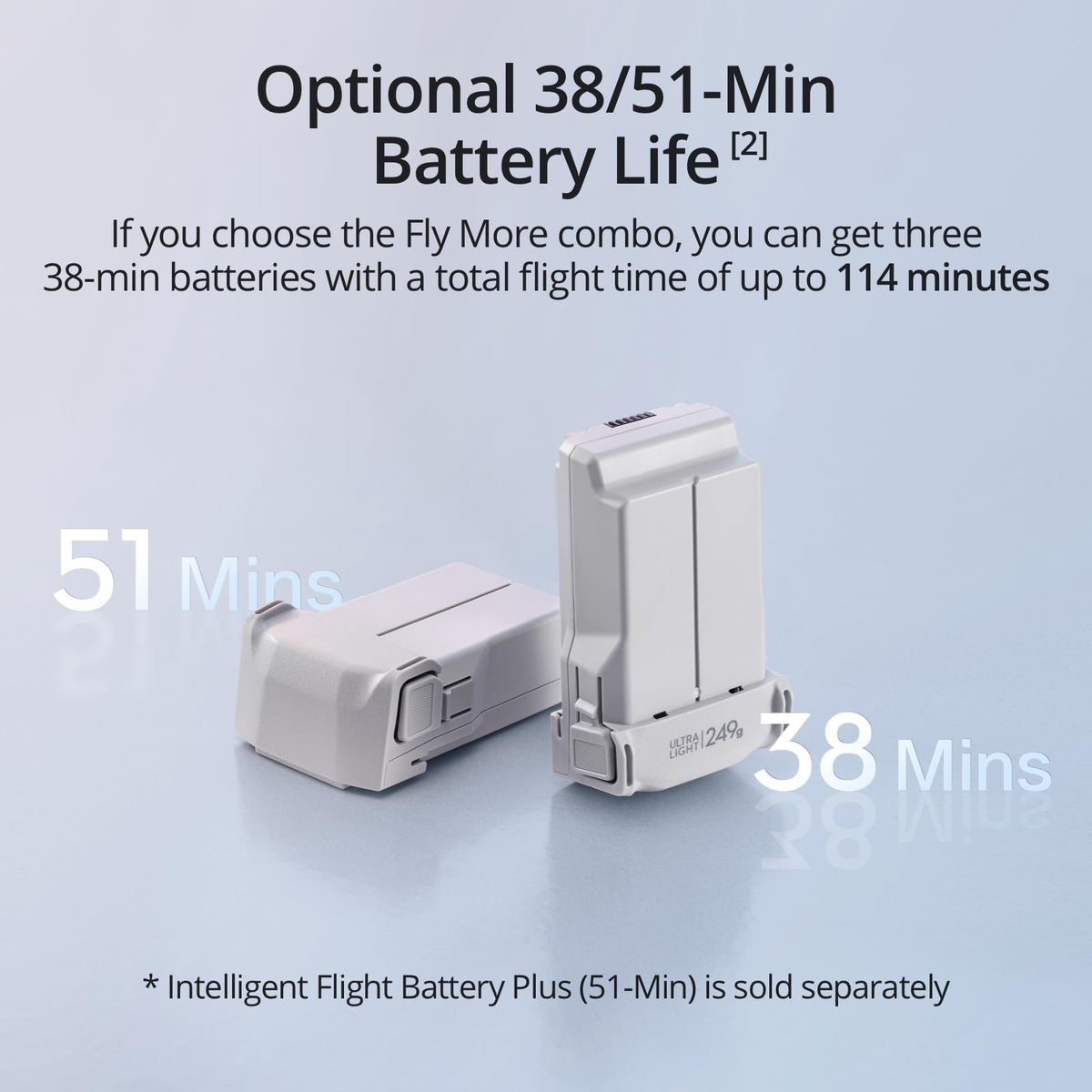 Lightweight 4K HDR Camera Drone with 38-min Flight Time M886