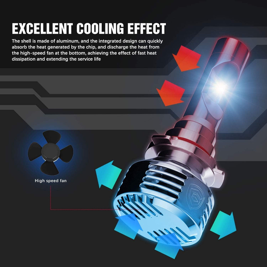 12000LM LED Headlight Bulbs Conversion Kit, 6000K White&Yellow, IP68 Waterproof, Pack of 2 Q1710