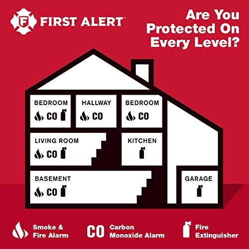 Wireless Interconnected Photoelectric Smoke and Carbon Monoxide Combo W61099