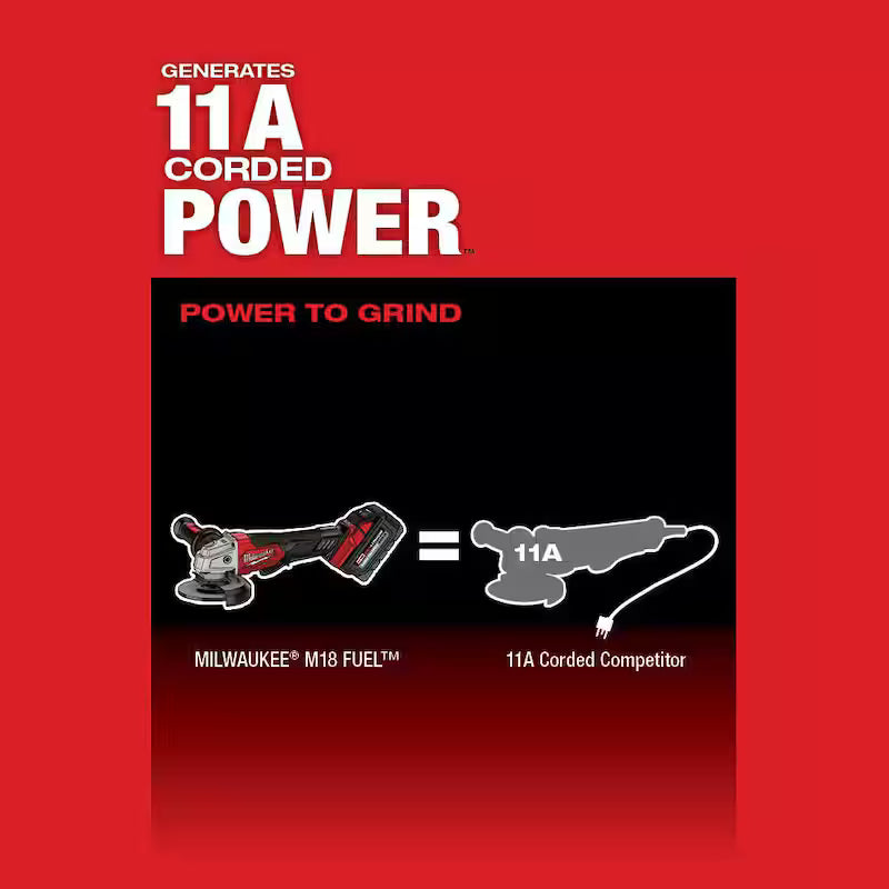 18-Volt Lithium-Ion Brushless Cordless 4-1/2 in./5 in. Grinder with Starter Kit E128