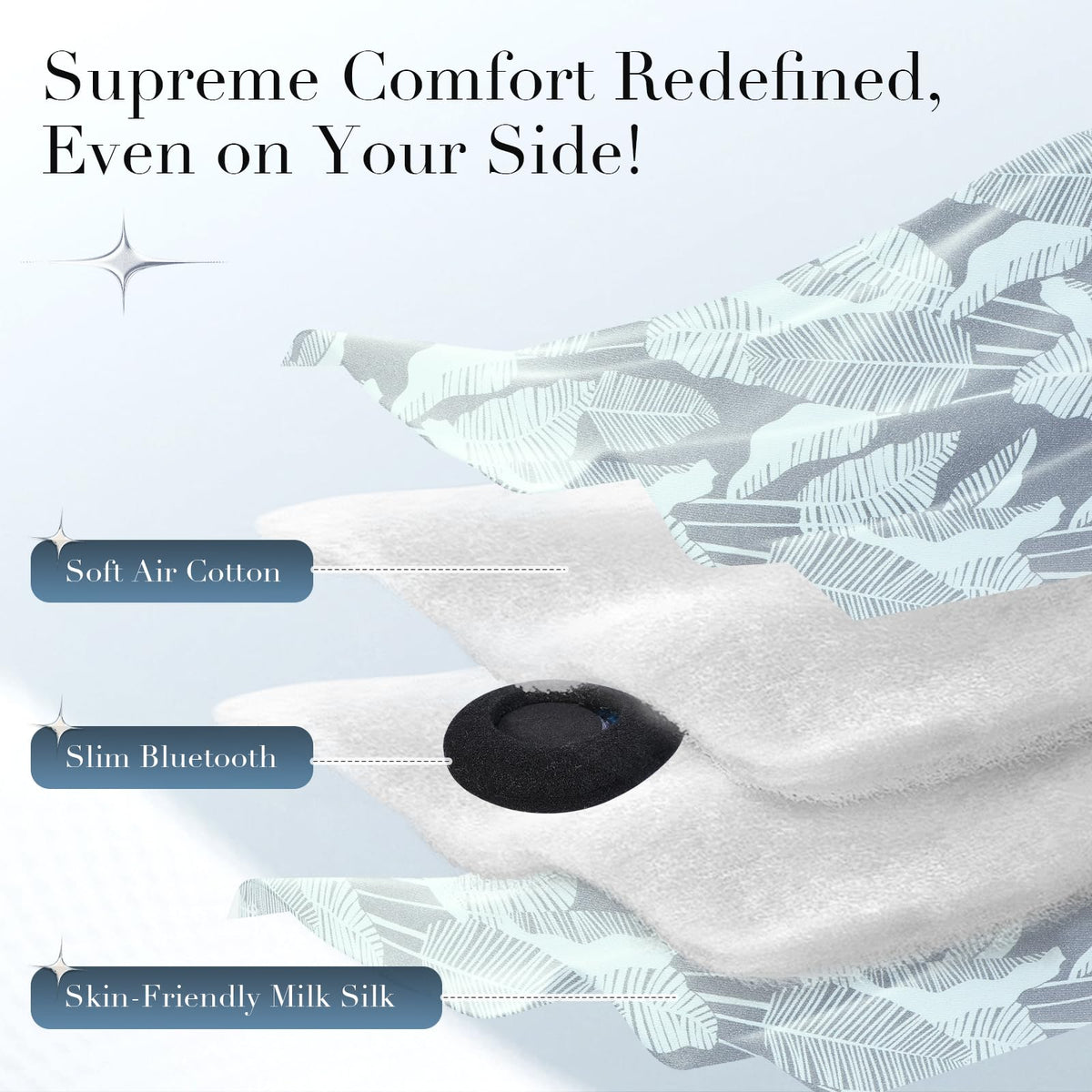 Sleep Mask with Bluetooth Headphones I1902