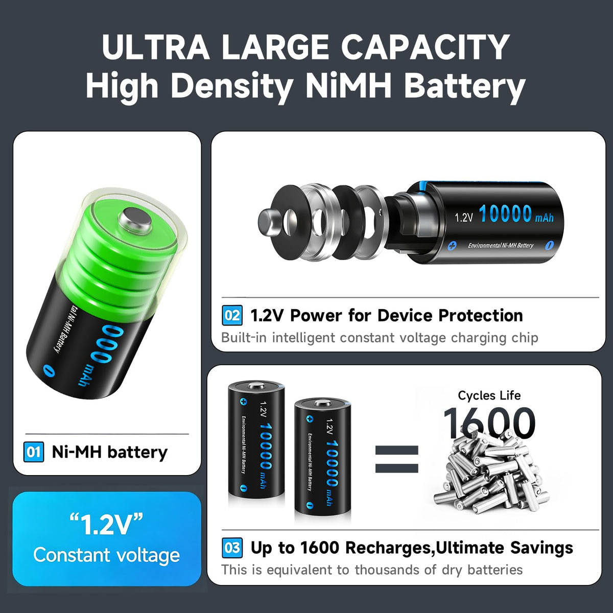 4 Pack Rechargeable D Batteries 10000mAh L43745