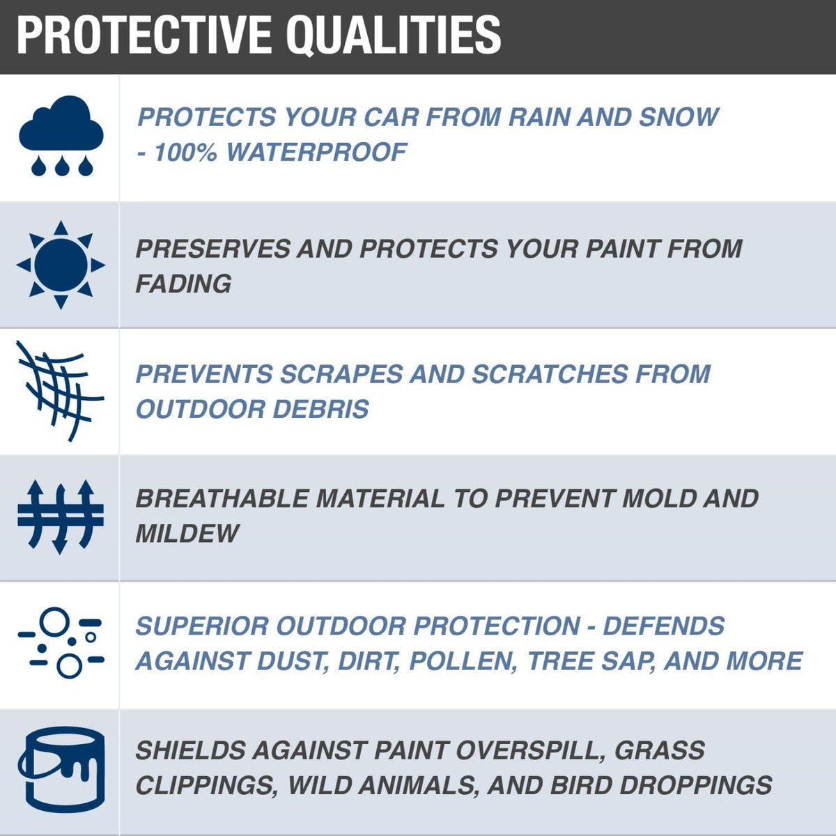 Tan 4 Layer Waterproof Truck Cover G179