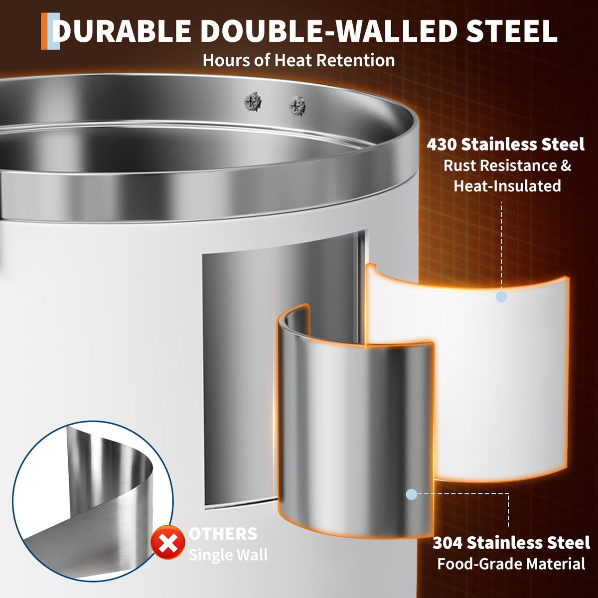 18L Stainless Steel Insulated Electric Coffee Urn X616511