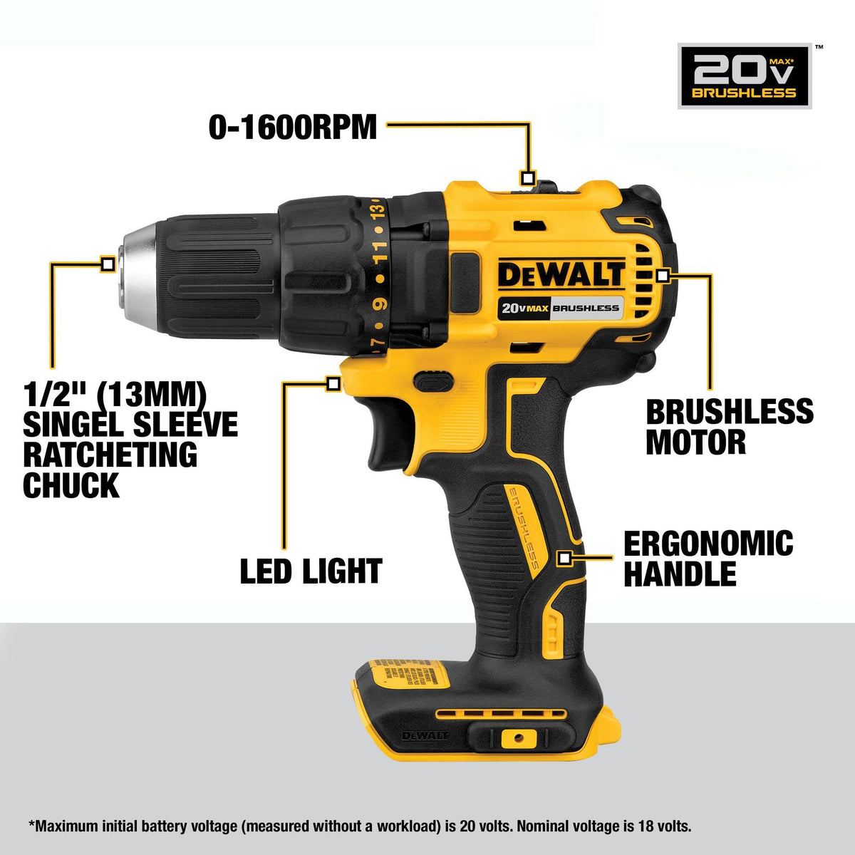 20V MAX 7-Tool Combo Kit with Cordless Drill, Impact Driver, Reciprocating Saw, Circular Saw, Oscillating Tool, Random Orbital Sander, Jigsaw, 5Ah Battery and Charger W408510