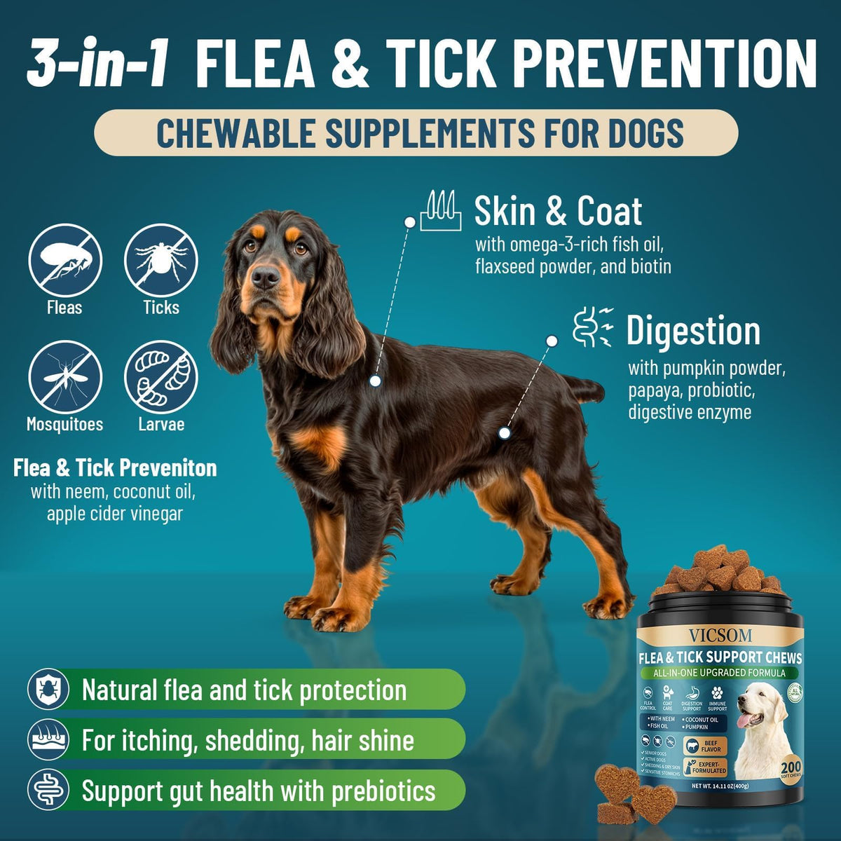 Chewable Flea and Tick Prevention for Dogs & Cats, 400 Treats H2588