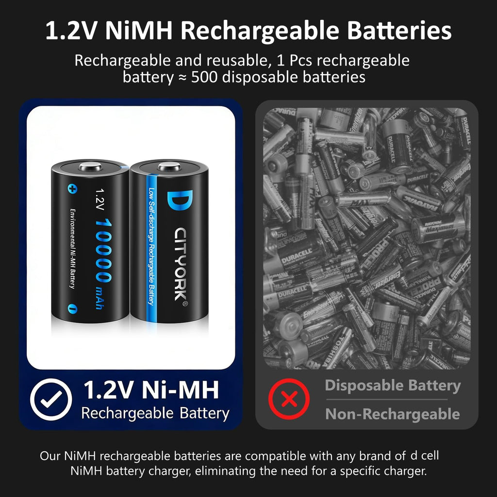 4 Pack Rechargeable D Batteries 10000mAh L43745