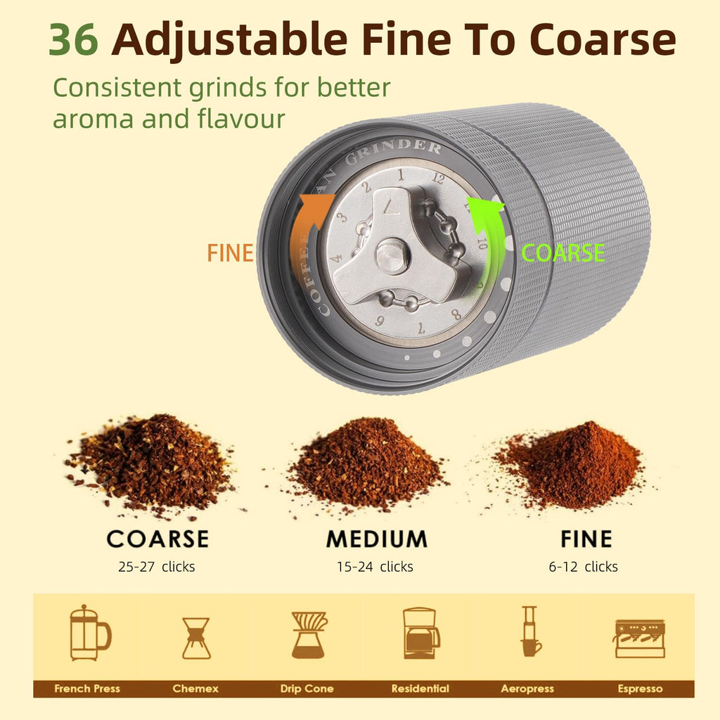 Manual Coffee Grinder with Stainless Steel Burrs A434