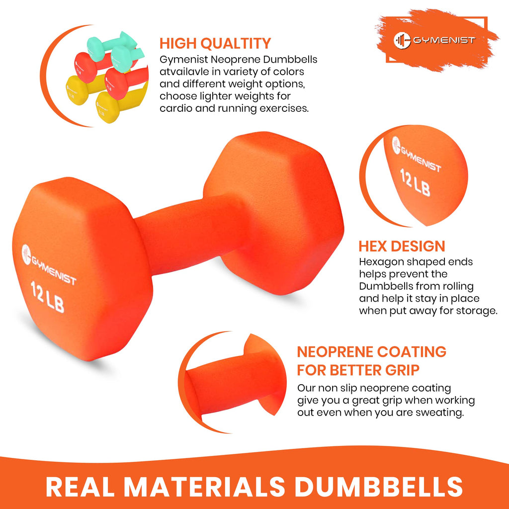 Neoprene Dumbbells Set of 2 M87060