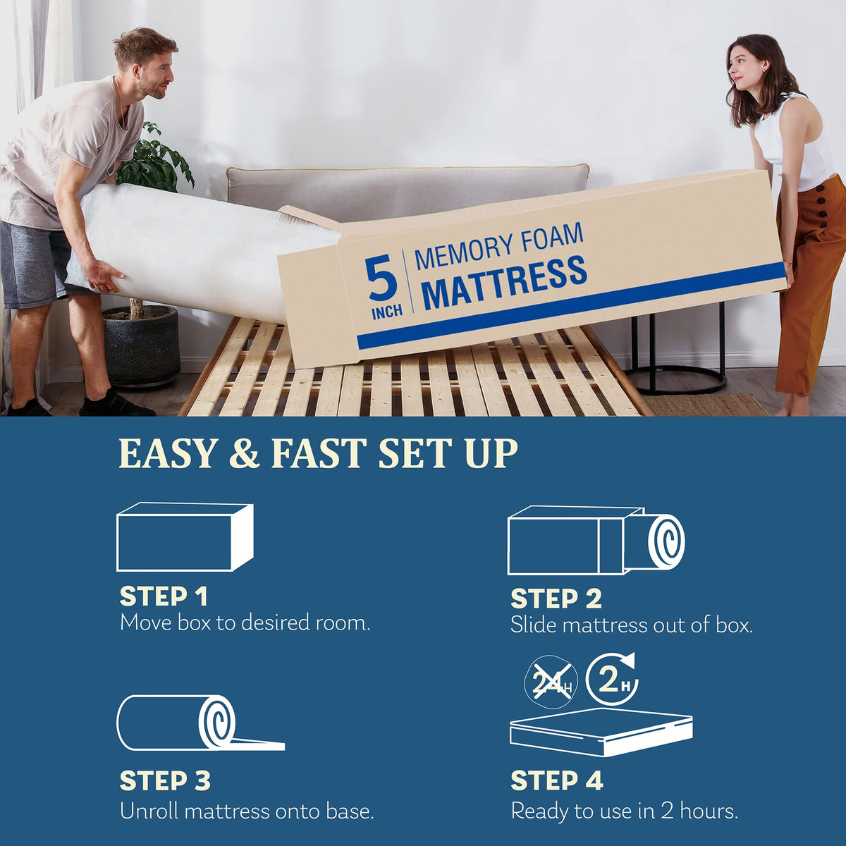 White 5 Inch Twin Memory Foam Mattress N419