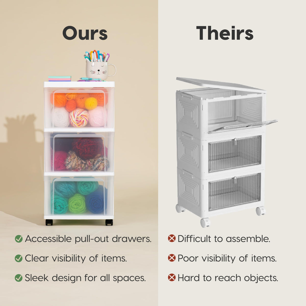 3 Drawer White Clear Storage Organizer Rolling Cart J800889