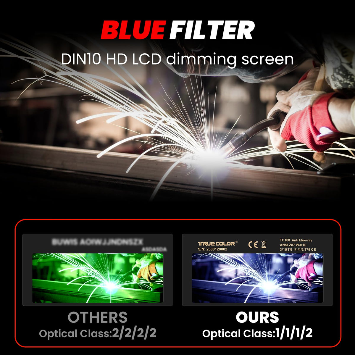 2×4 1/4 Auto Darkening Welding Lens Z9270
