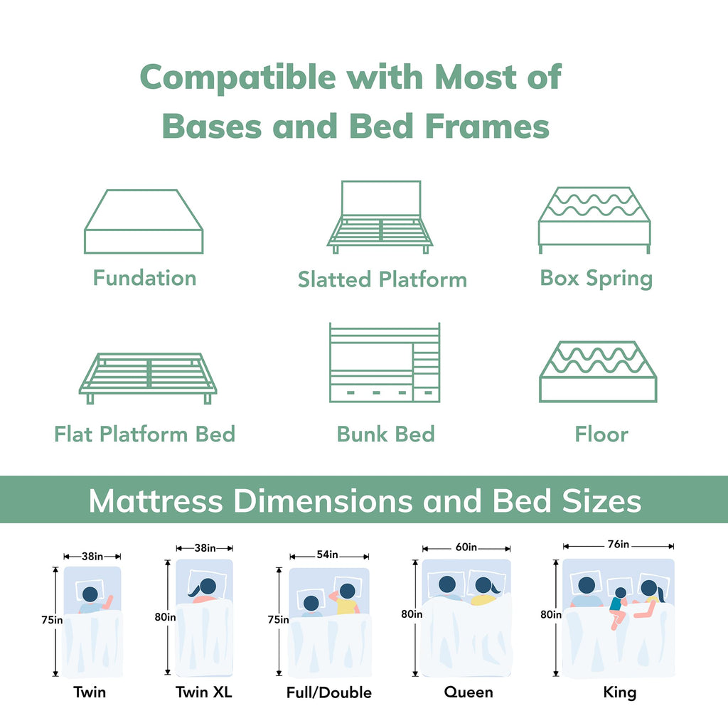 White 5 Inch Twin Memory Foam Mattress N419
