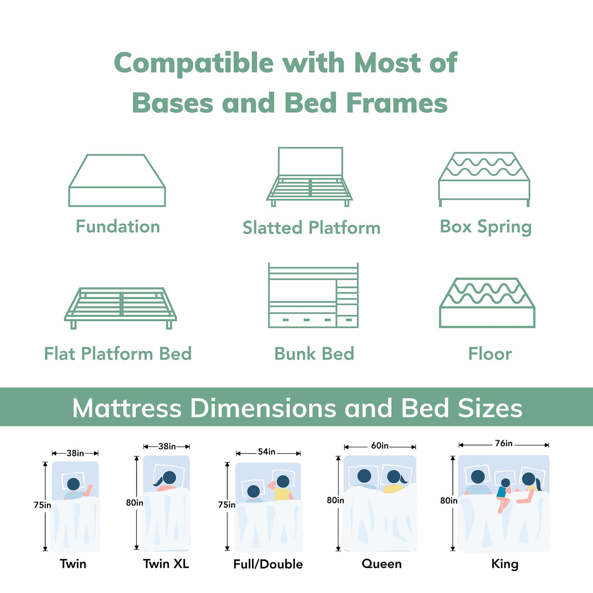 White 5 Inch Twin Memory Foam Mattress N419