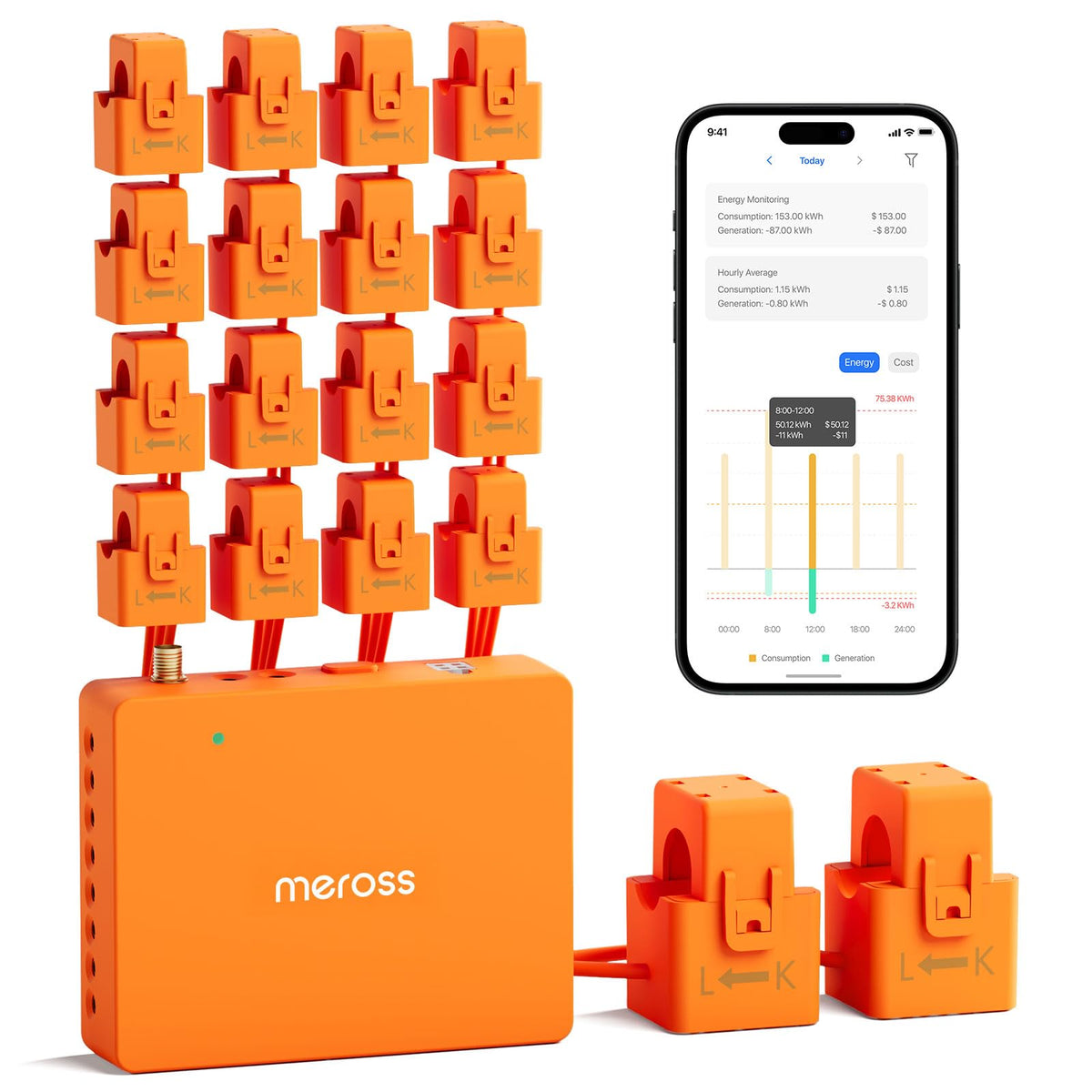 Smart Home Energy Monitor with 18 Circuit Monitoring F33863